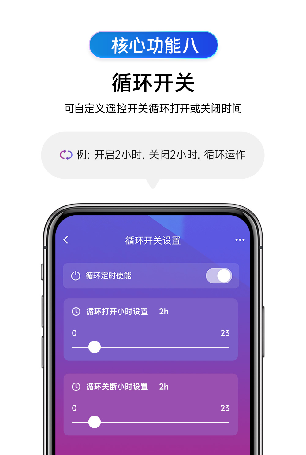 CE31-B01A-(E31-B01AT)-4G智能遙控開(kāi)關(guān)詳情 (11)