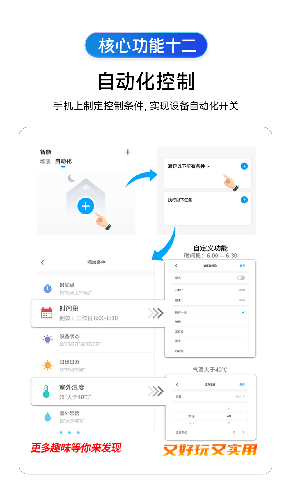 CE31-B01A-(E31-B01AT)-4G智能遙控開(kāi)關(guān)詳情 (15)