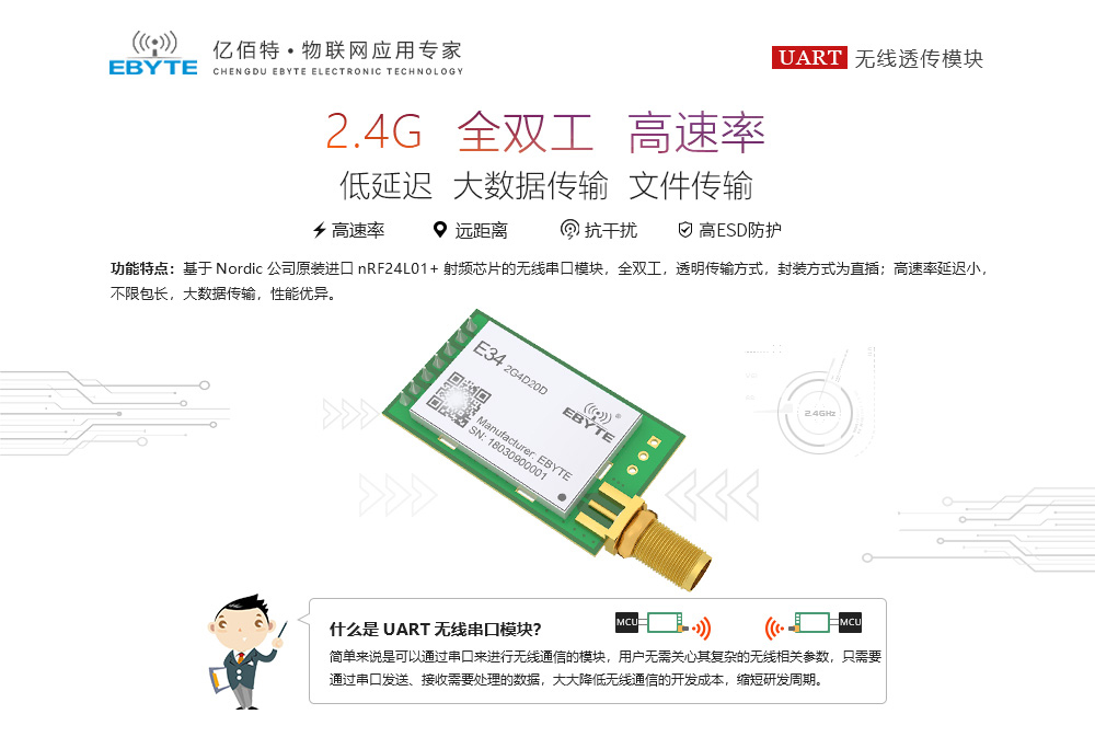 E34-2G4D20D 無(wú)線模塊詳情首圖