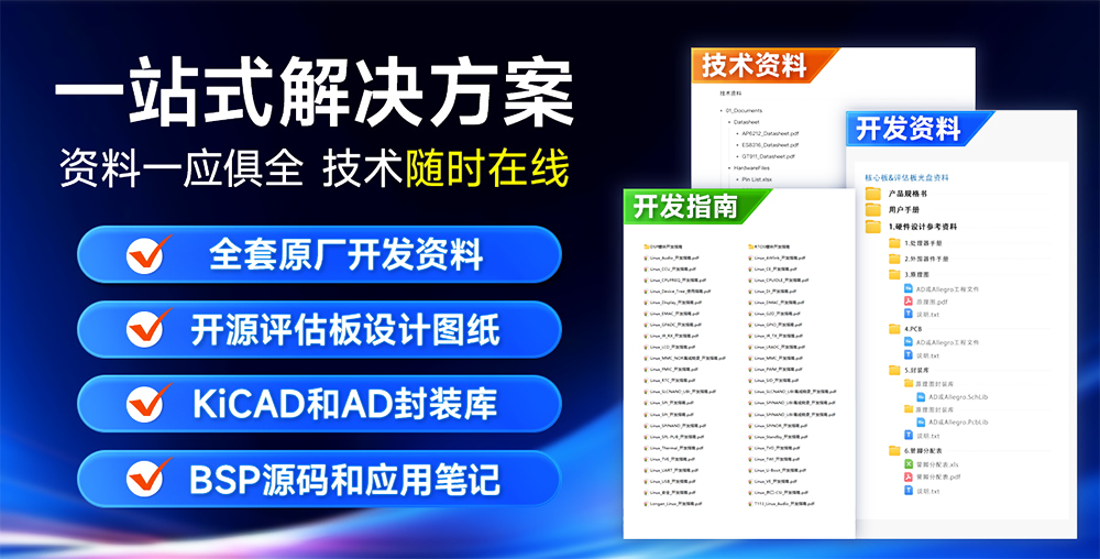 全志T113-S多核異構(gòu)處理器全國產(chǎn)核心板詳情 (1)