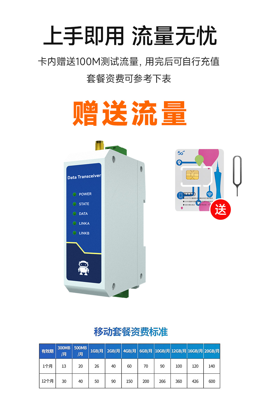 E840-DTU(TCEC05-xxx)X-V2 云數(shù)傳電臺 (5)