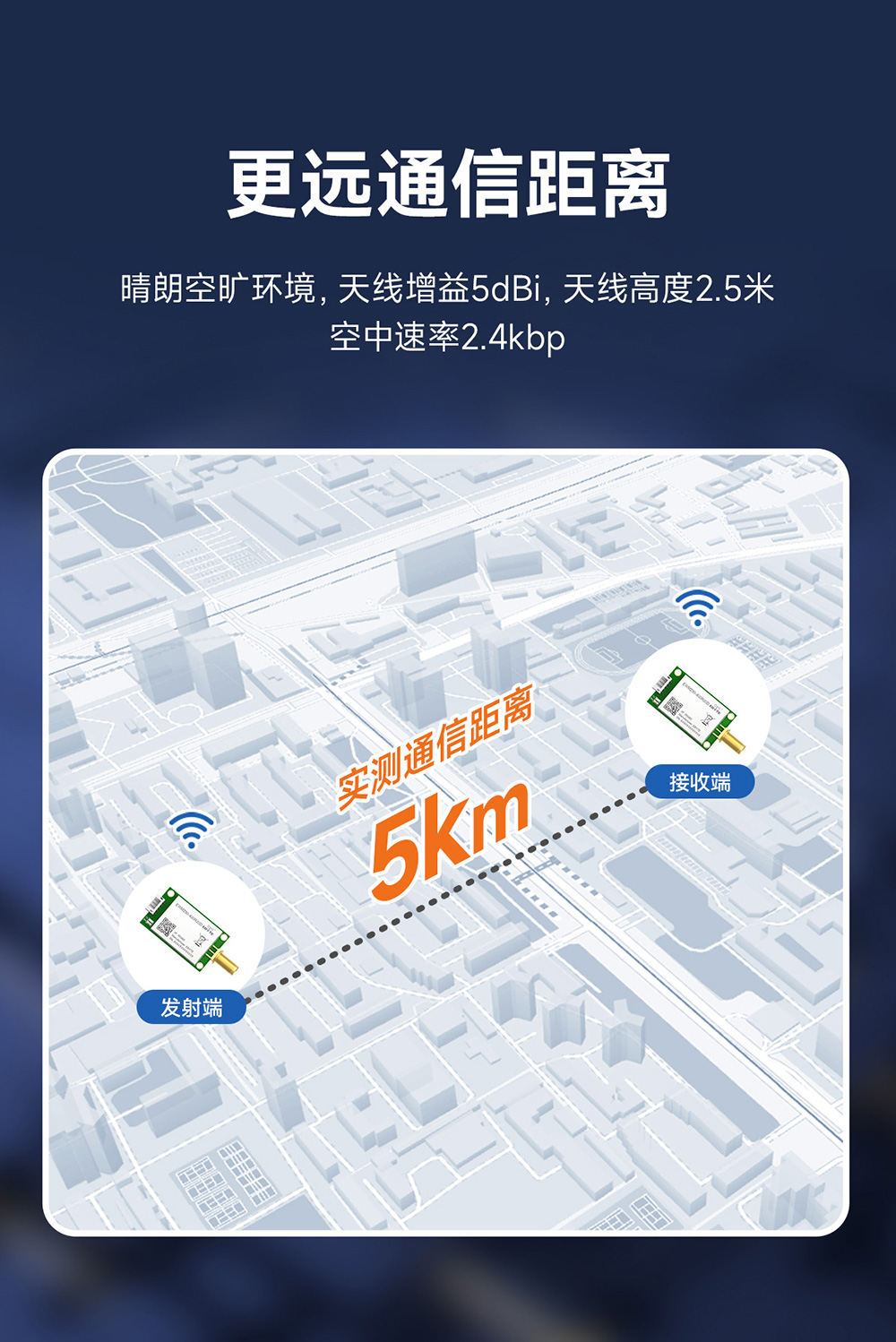 EWM290-400R20D 純國產(chǎn)磐啟微PAN3060芯片LORA模塊 (5)