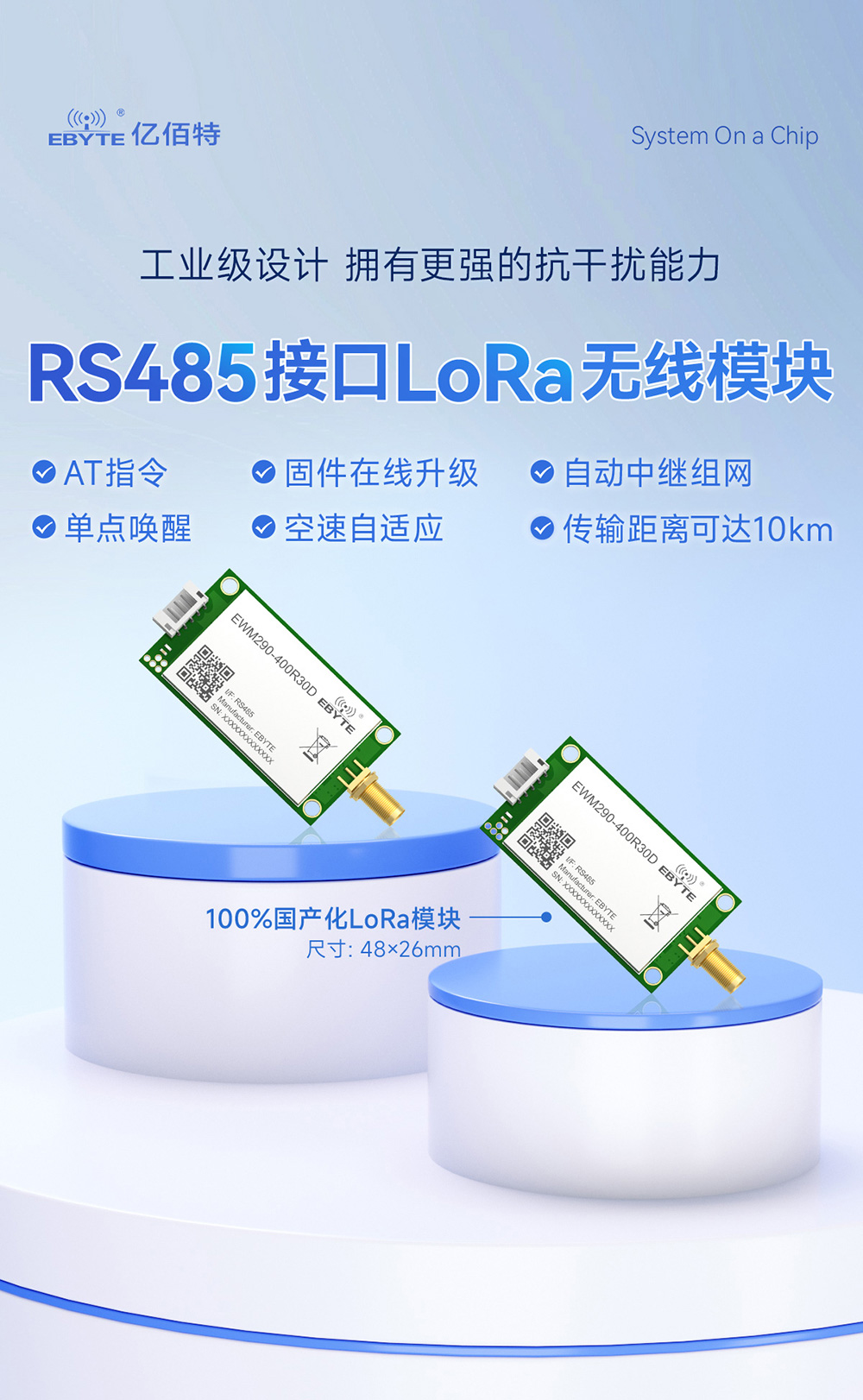 EWM290-400R30D 純國(guó)產(chǎn)磐啟微PAN3060芯片LORA模塊 (1)