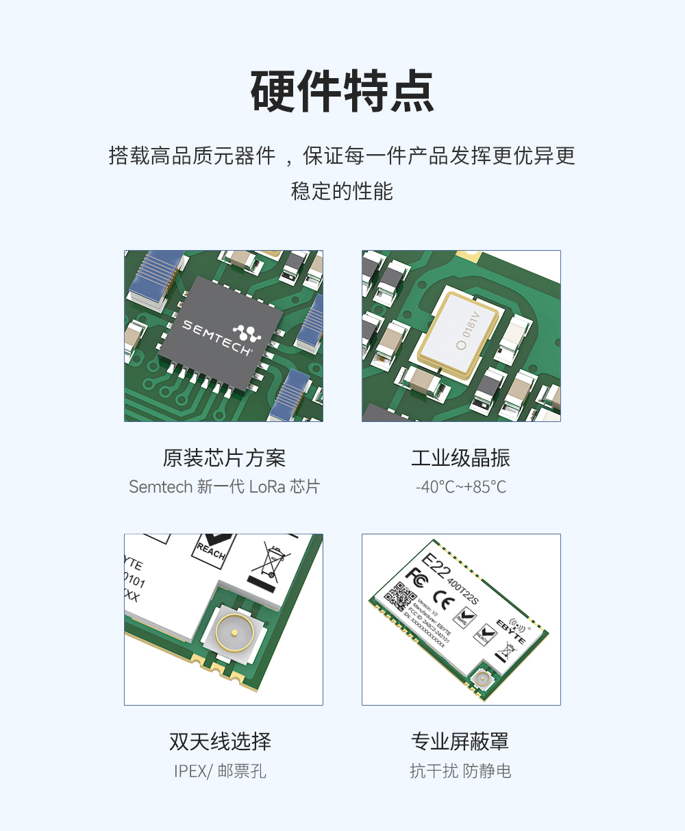 lora擴頻模塊 硬件特點
