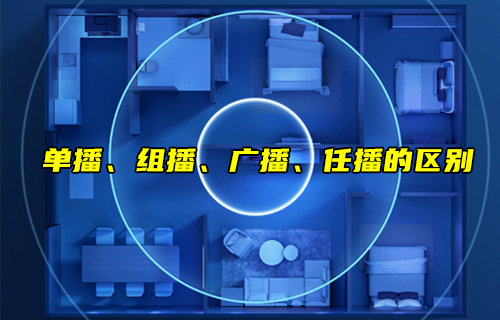 【物聯(lián)科普】單播、組播、廣播和任播的區(qū)別