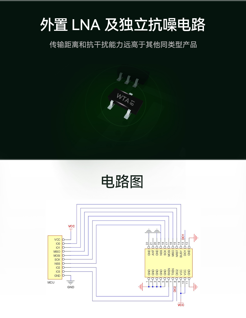 E22-900M33S lora無(wú)線模塊 (7)