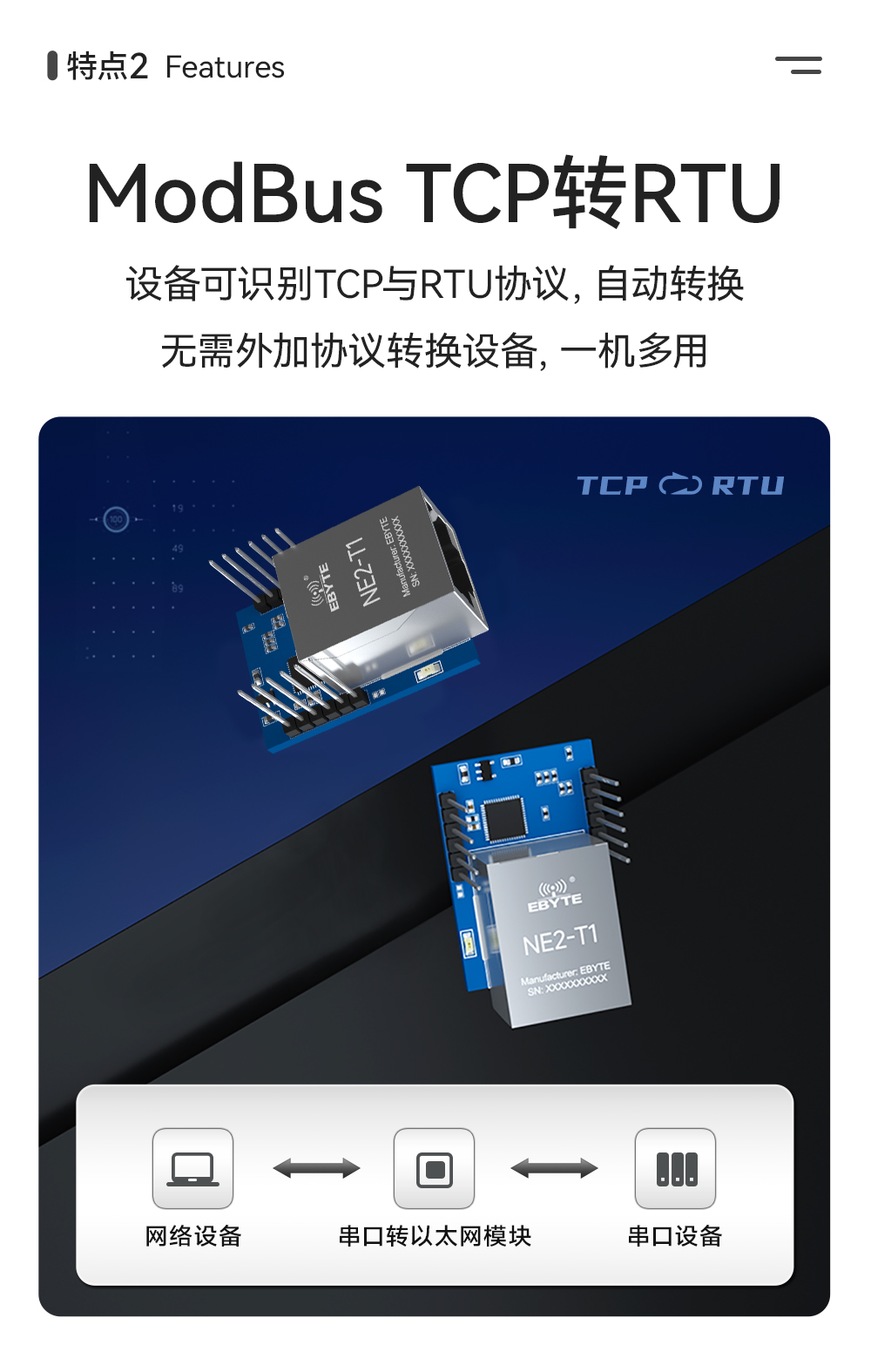 NE2-T1 串口轉以太網超級網口模組 (5)