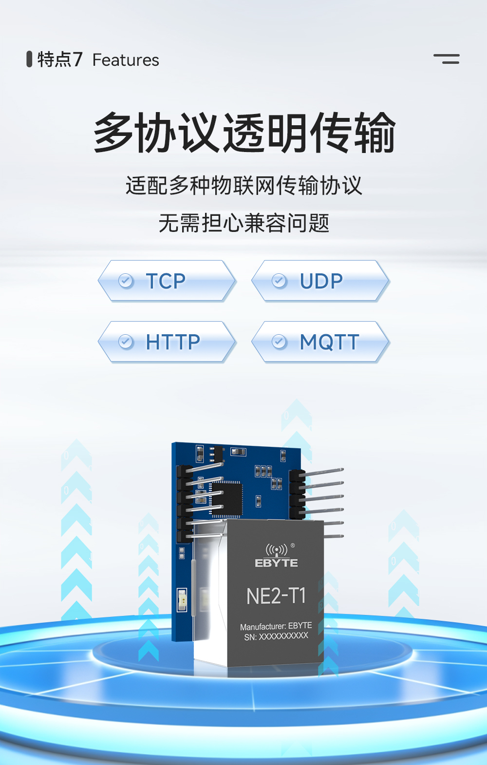 NE2-T1 串口轉以太網超級網口模組 (10)