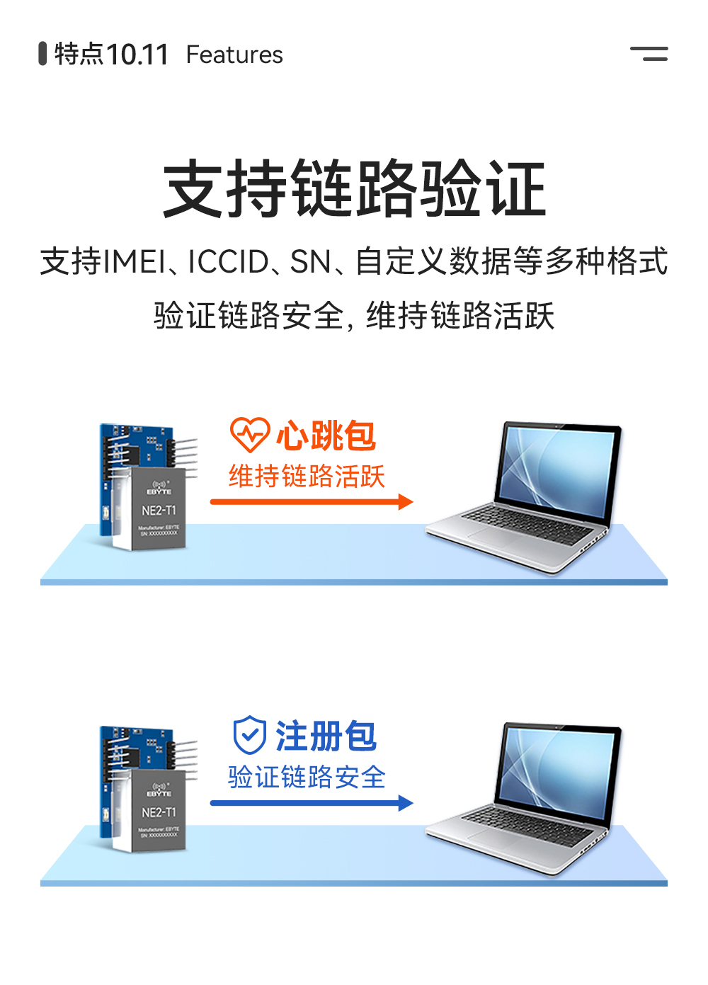 NE2-T1 串口轉以太網超級網口模組 (13)