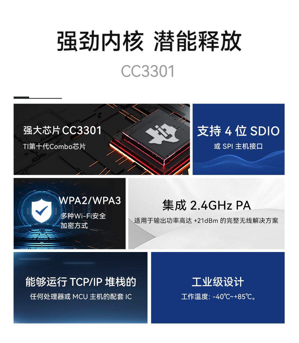 wifi6+BLE藍(lán)牙5.4雙模WIFI模塊 (2)