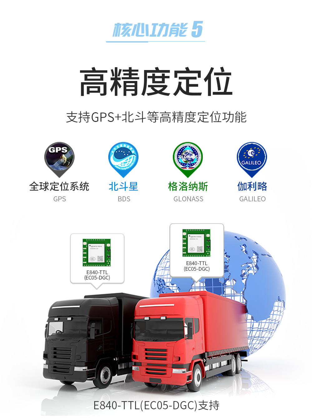 4G CAT1插針模塊