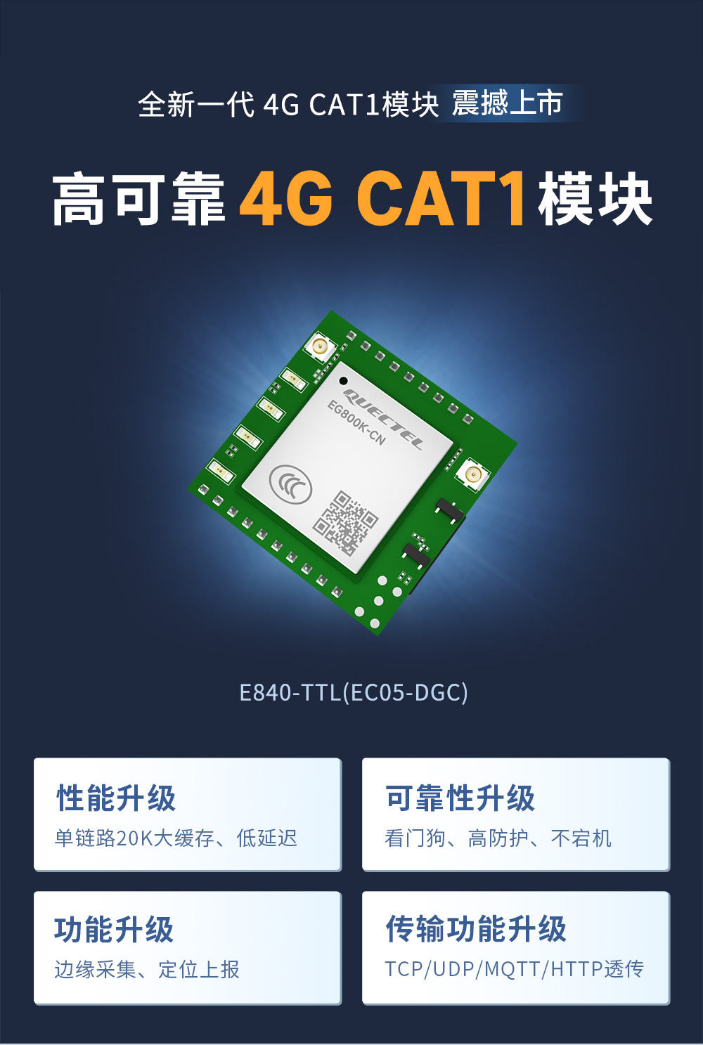 4G CAT1插針模塊
