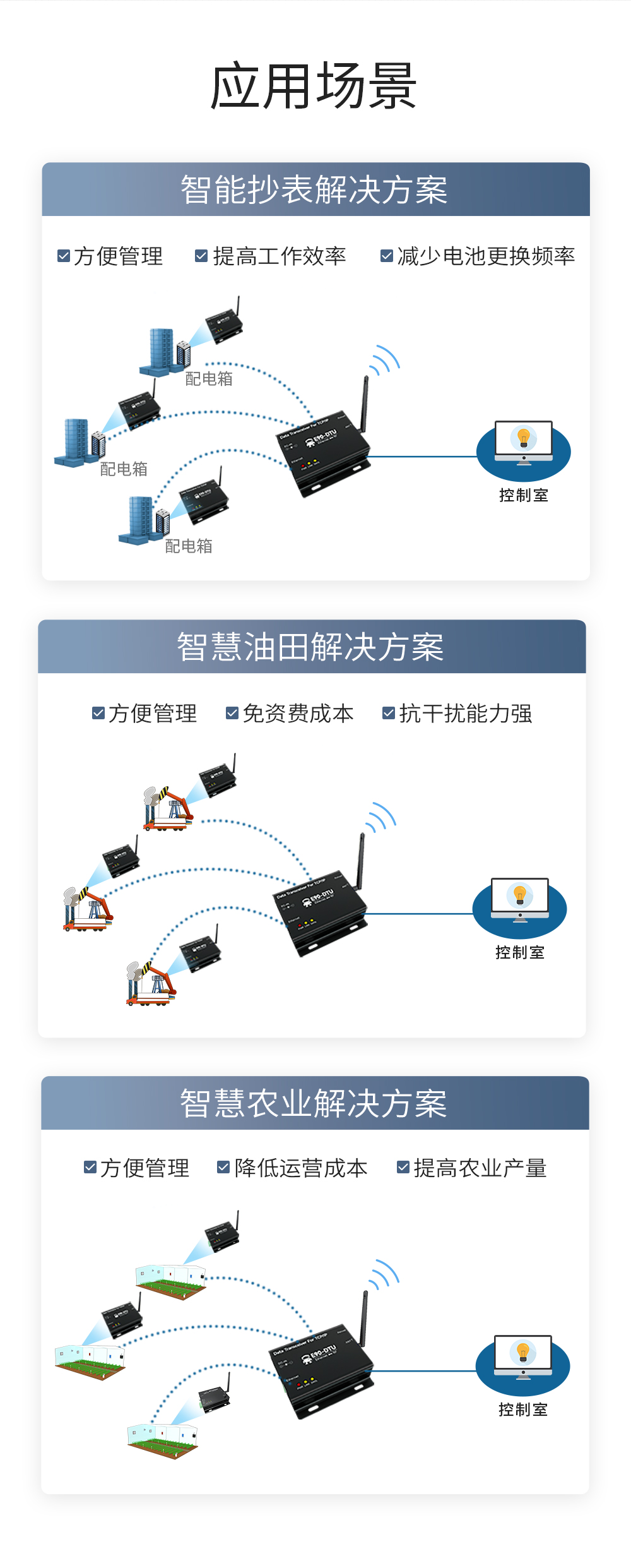 LoRa無線數(shù)傳網(wǎng)關_10