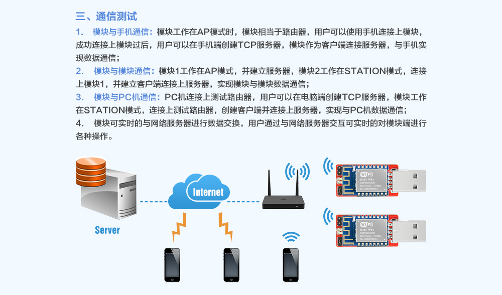 E103-W01-BF WiFi模塊開(kāi)發(fā)測(cè)試版 (3)