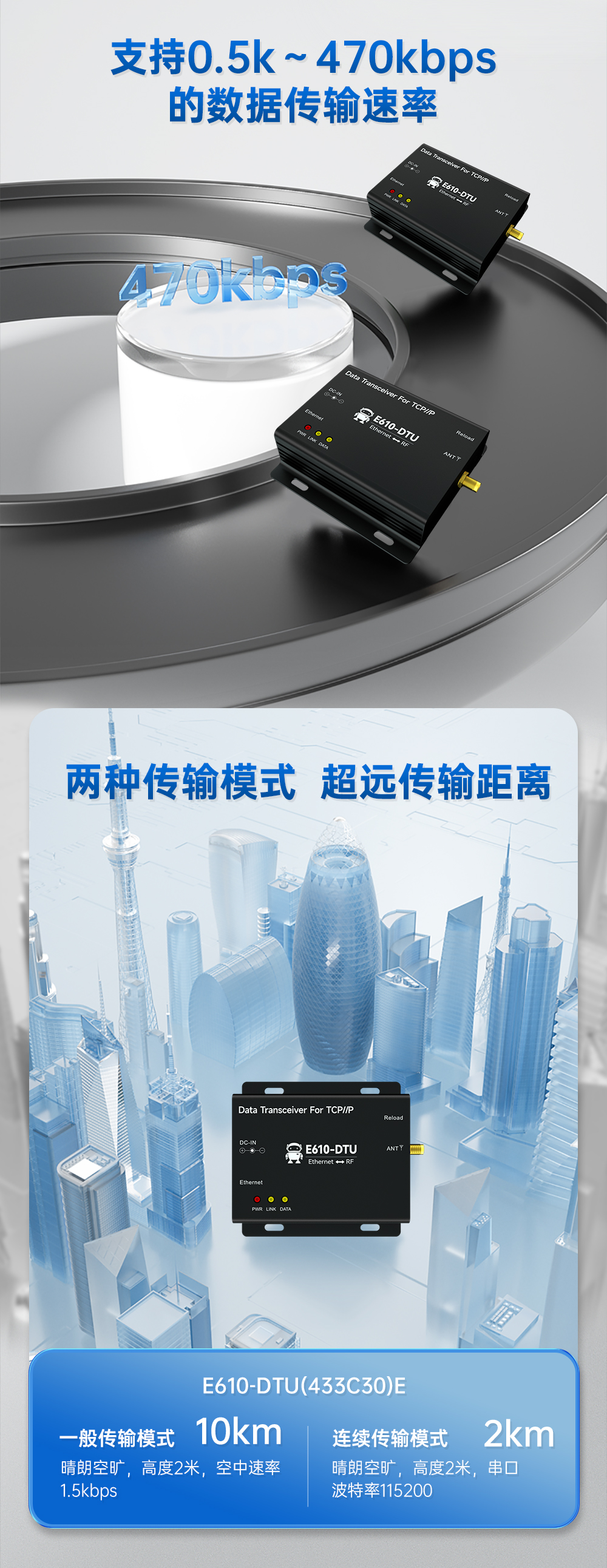 E610-DTU(433C30)E 無線數(shù)傳網(wǎng)關(guān)_15