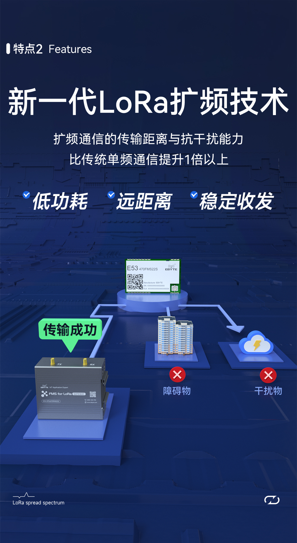 設備監(jiān)察系統(tǒng)FMS網關詳情頁 (2)