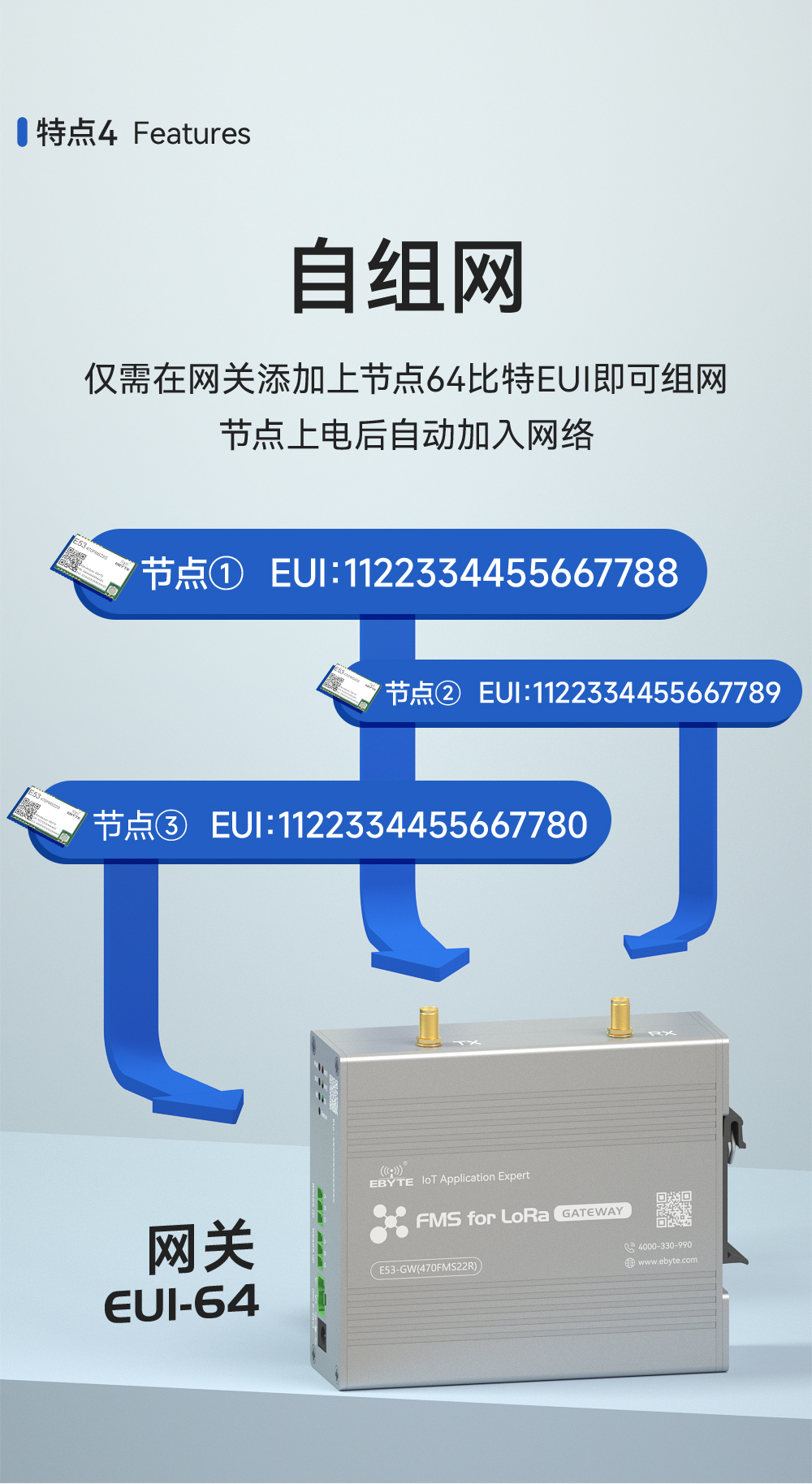 設備監(jiān)察系統(tǒng)FMS網關詳情頁 (4)