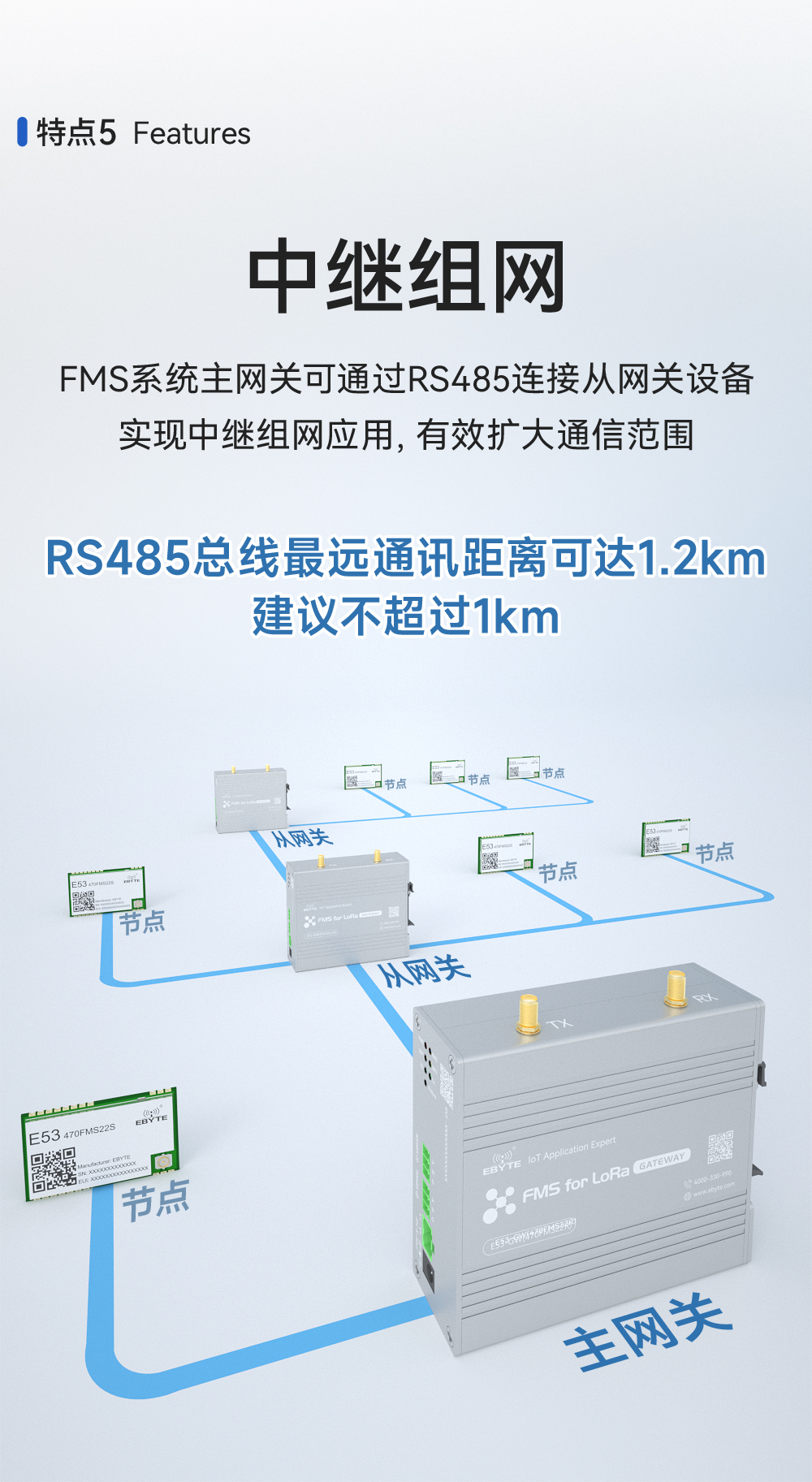 設備監(jiān)察系統(tǒng)FMS網關詳情頁 (5)