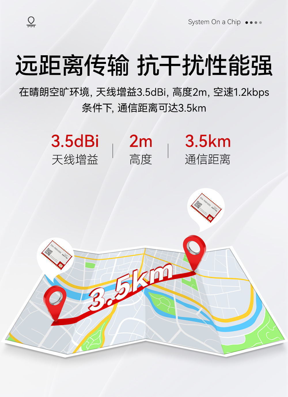 E04-900M20S SoC貼片型無(wú)線模塊 (6)