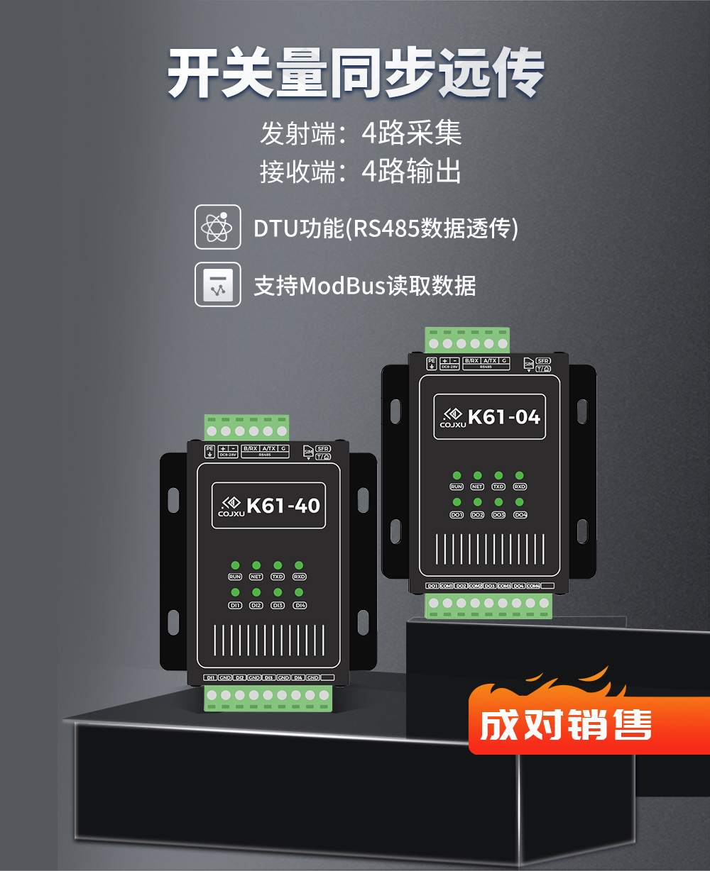 K61-DL20 開關(guān)量同步對傳模塊