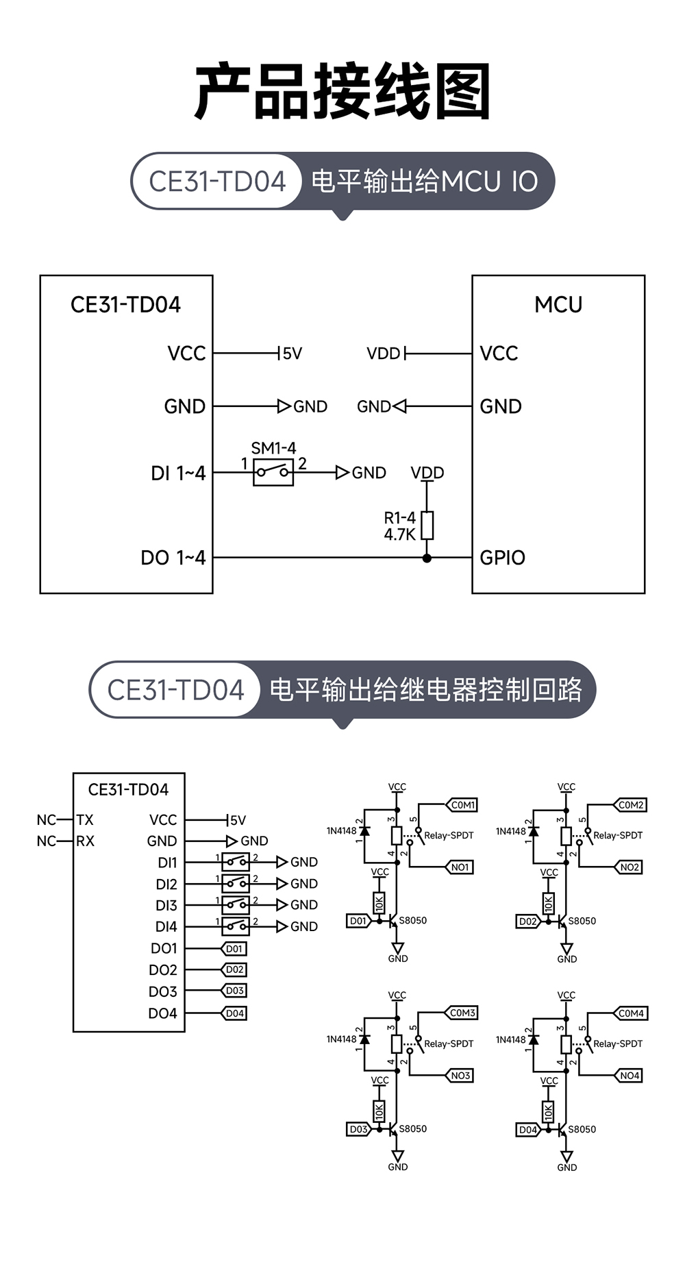CE31-TD04 4G遠(yuǎn)程遙控開關(guān)模塊詳情頁 (16)