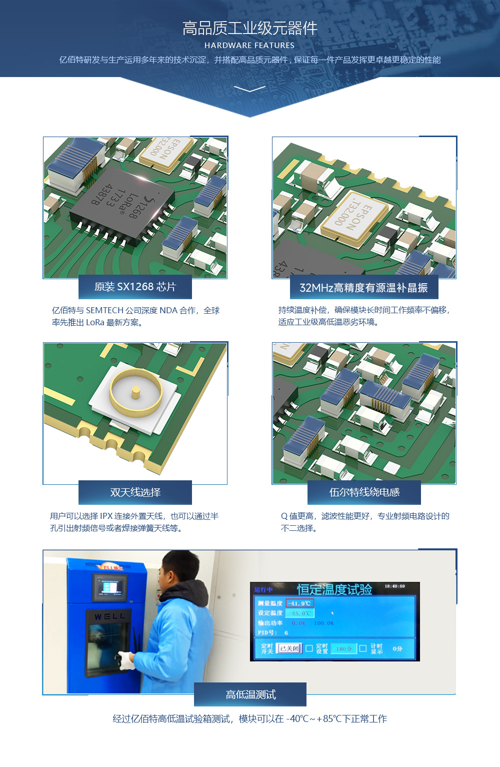 E22-400M22S lora模塊工業(yè)級品質(zhì)