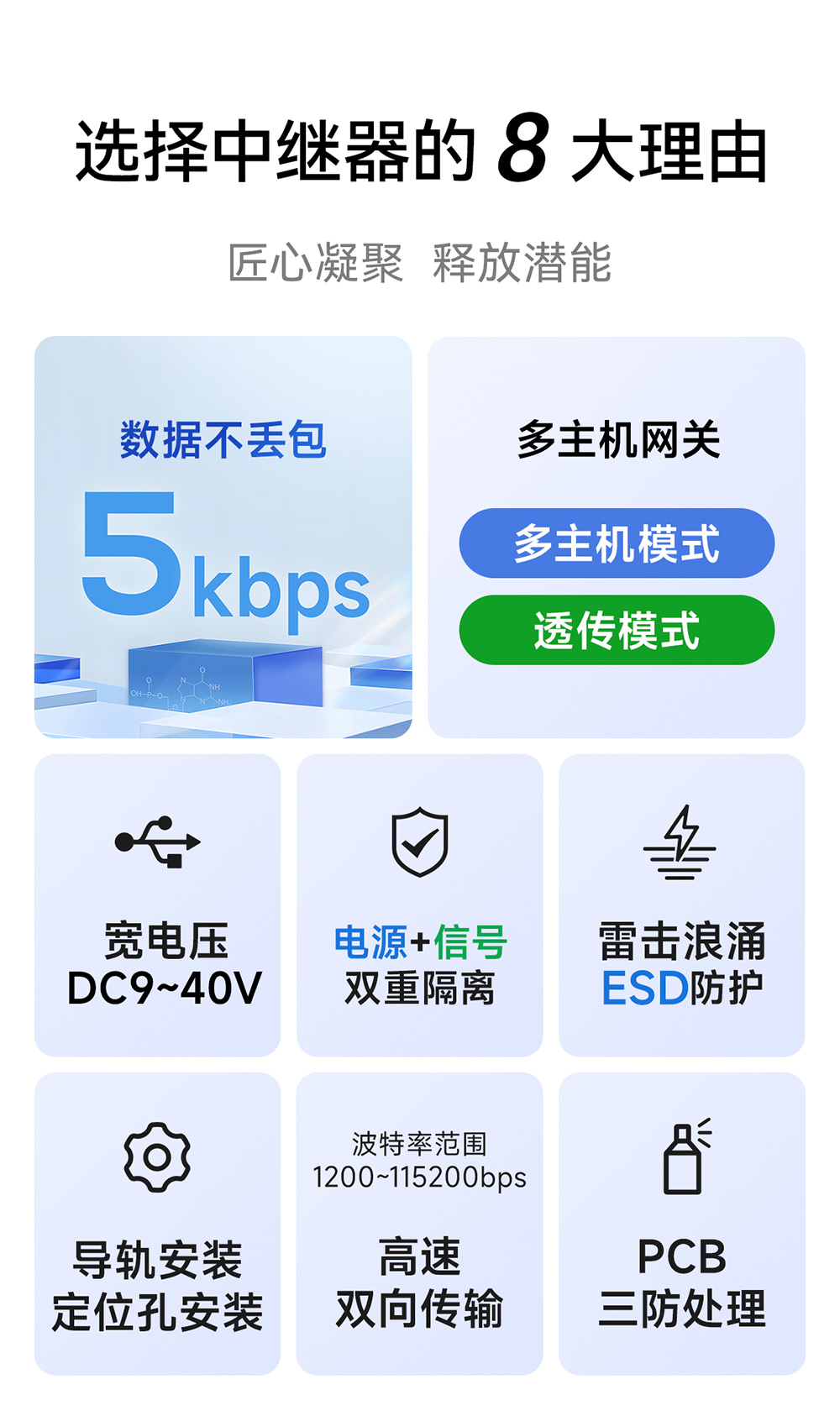 E810-R21工業(yè)級rs485中繼器詳情頁 (2)
