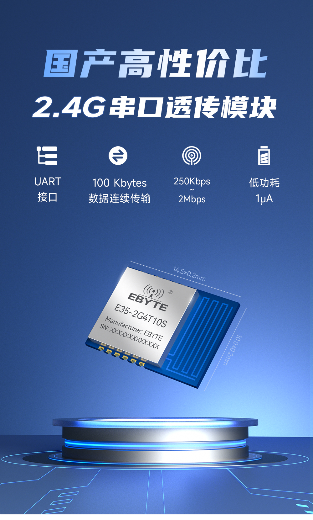 E35-2G4T10S UART串口無線透?jìng)髂K  (1)