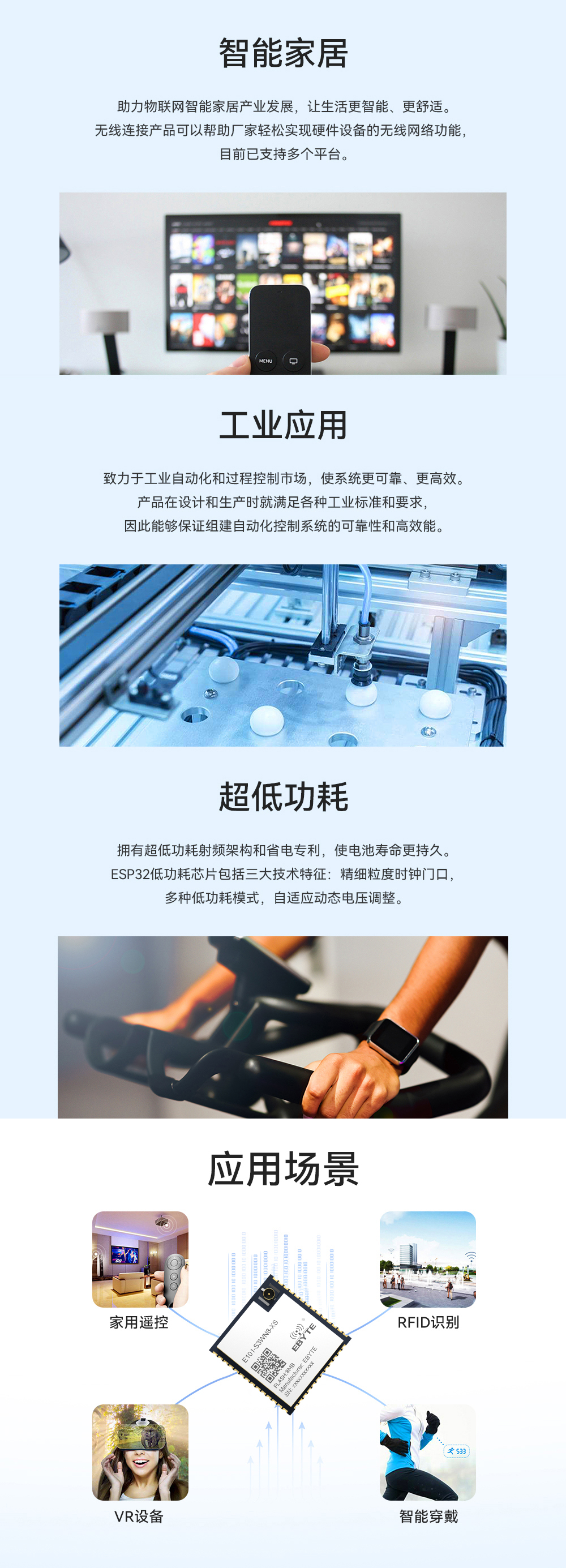 E101-S3WN8-XS 雙核藍牙WiFi模塊 02