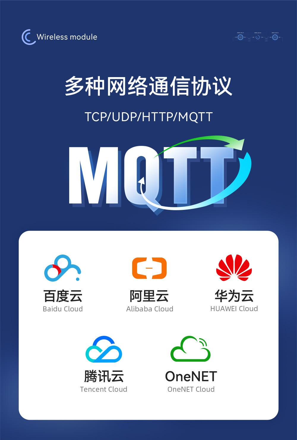 E101-C6WN8-PS 雙模藍(lán)牙WiFi模塊詳情_(kāi)11