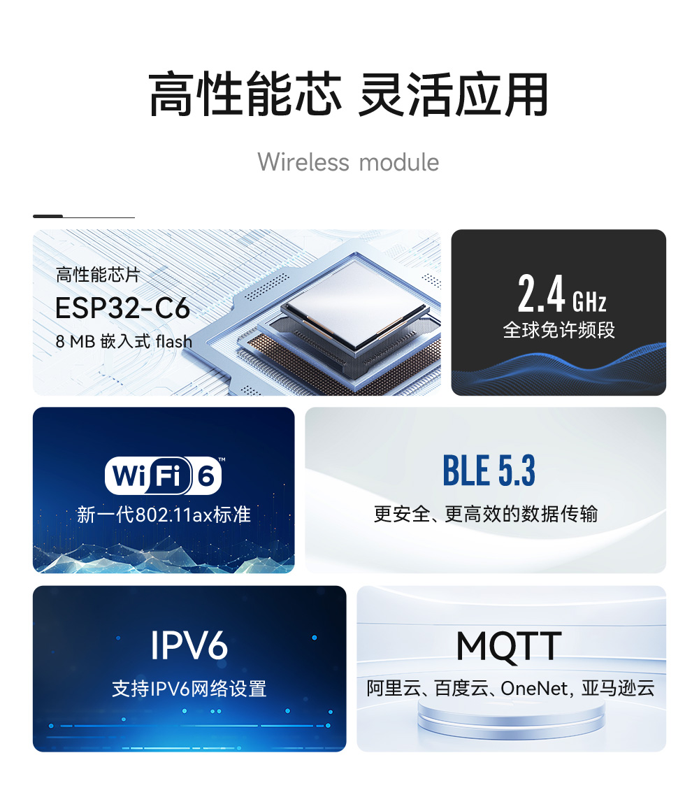 E101-C6WN8-XS 雙模藍(lán)牙WiFi模塊詳情_(kāi)02