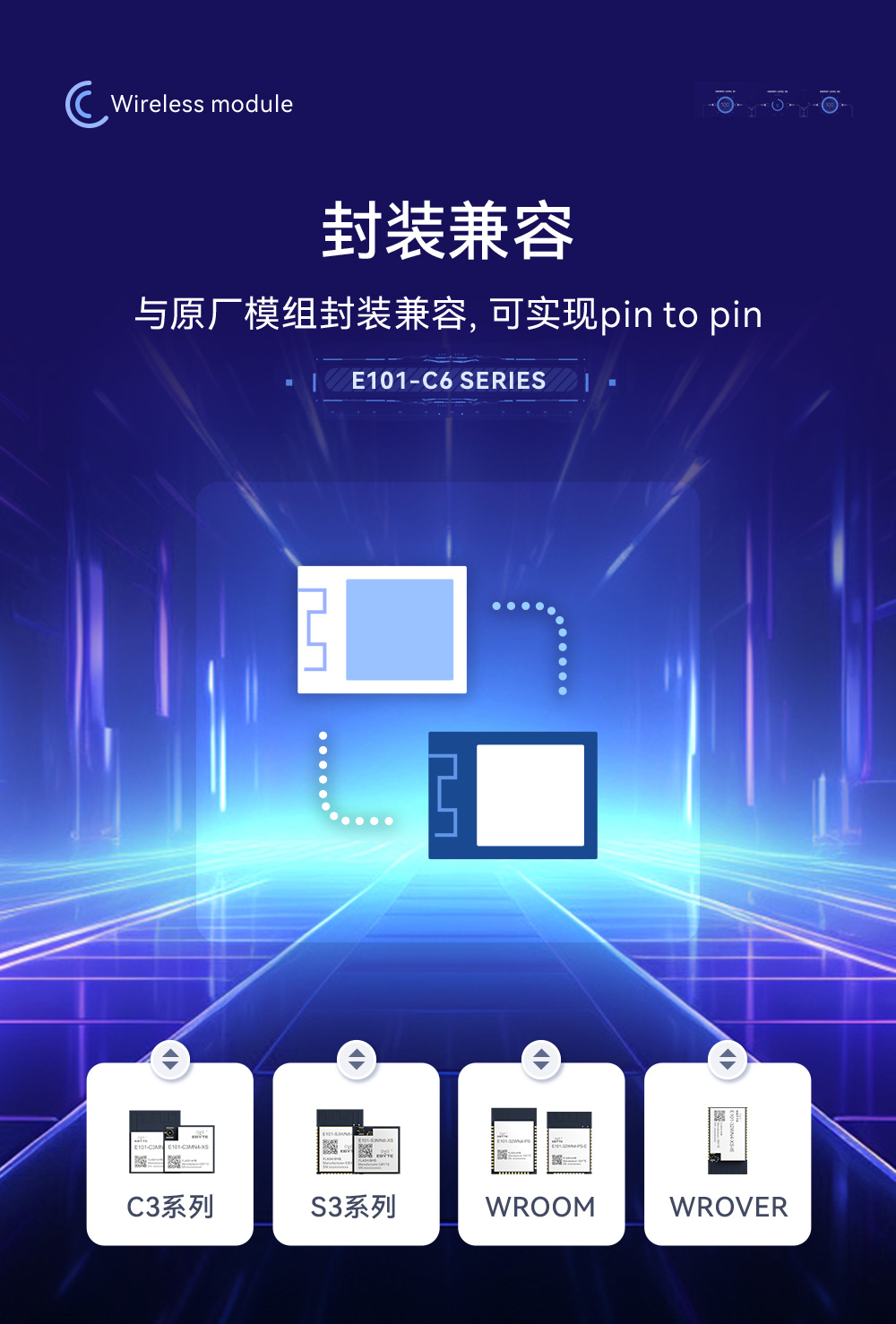 E101-C6WN8-XS 雙模藍(lán)牙WiFi模塊詳情_(kāi)07