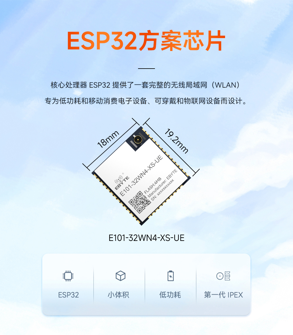E101-32WN4-XS-UE 雙模藍(lán)牙WiFi模塊詳情頁01