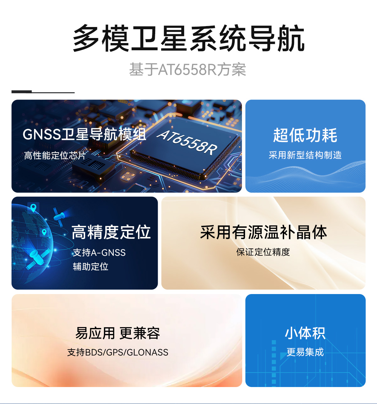 E108-GN03D 多模衛(wèi)星定位模塊 詳情頁(yè) (2)
