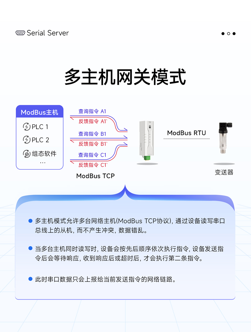 NE2-D12P RS232轉(zhuǎn)以太網(wǎng)串口服務(wù)器 (8)