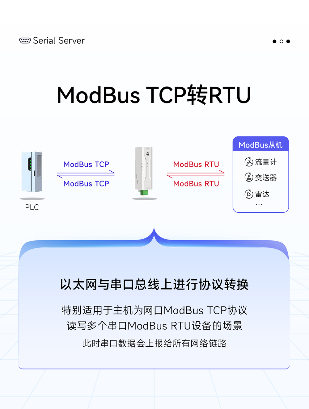 NE2-D12P RS232轉(zhuǎn)以太網(wǎng)串口服務(wù)器 (7)