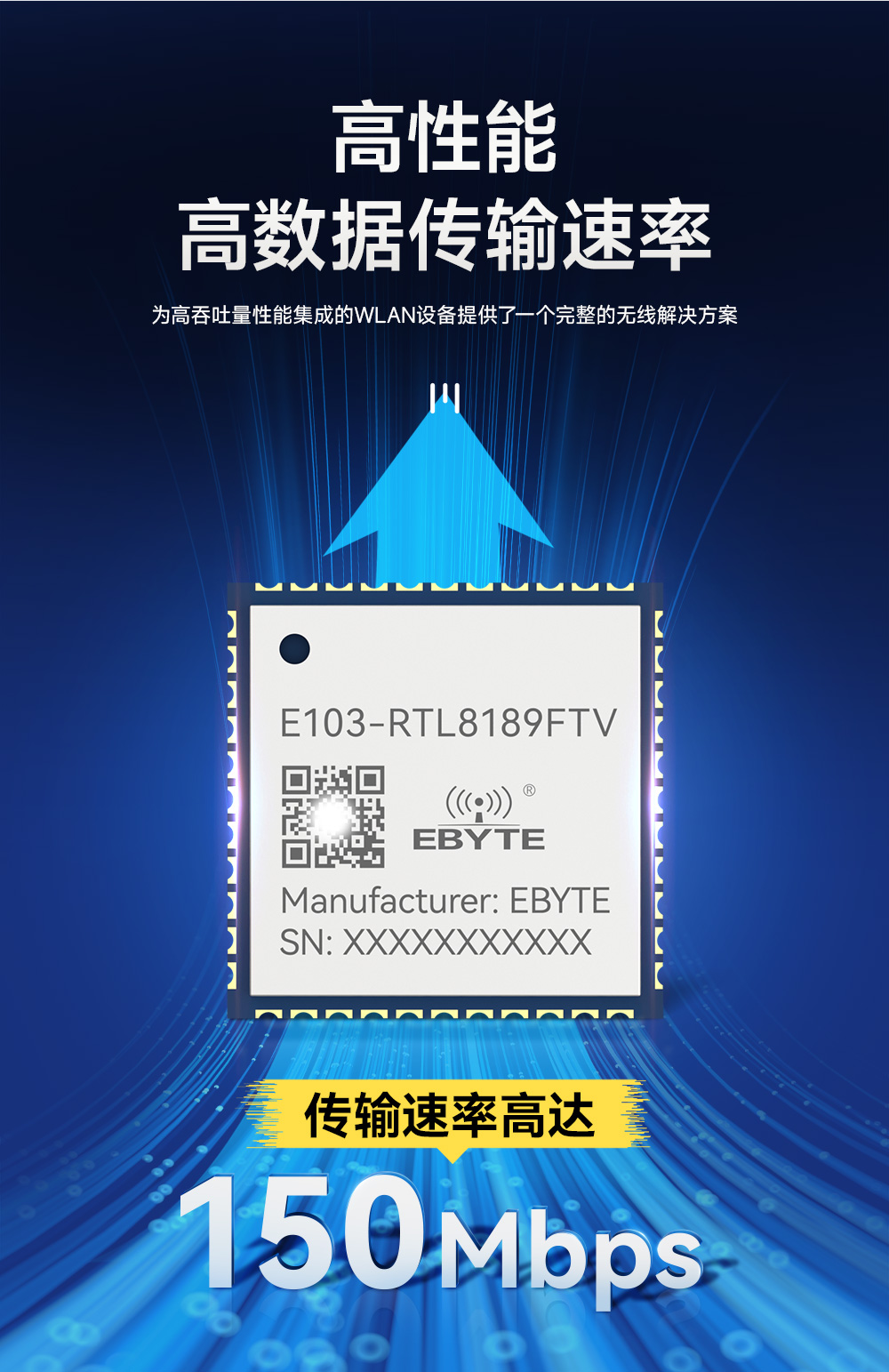 E103-RTL8189FTV 高性能WiFi模塊詳情頁 (3)