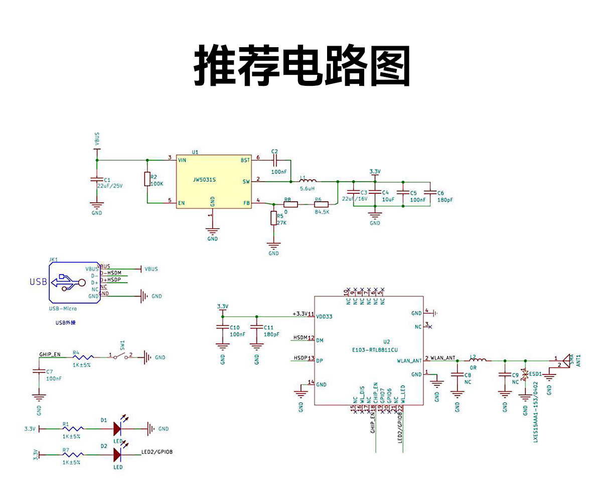 E103-RTL8811CU 雙頻WiFi模塊詳情頁(yè) (6)