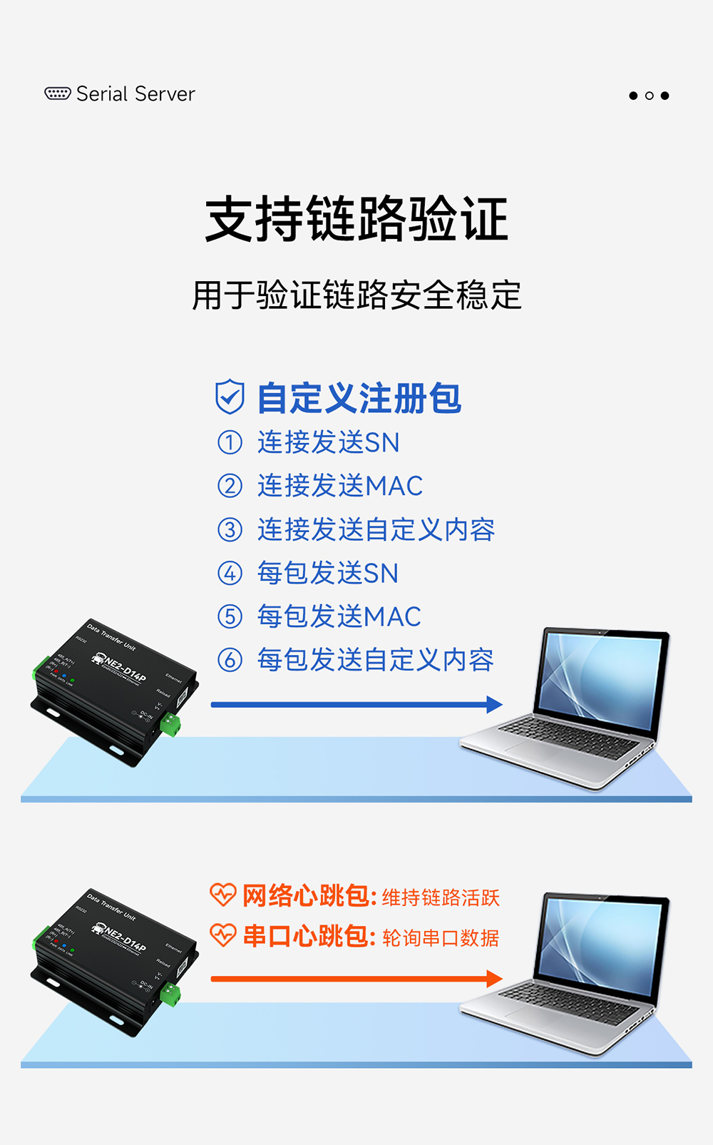 NE2-D14P 串口轉(zhuǎn)以太網(wǎng)串口服務(wù)器 (19)