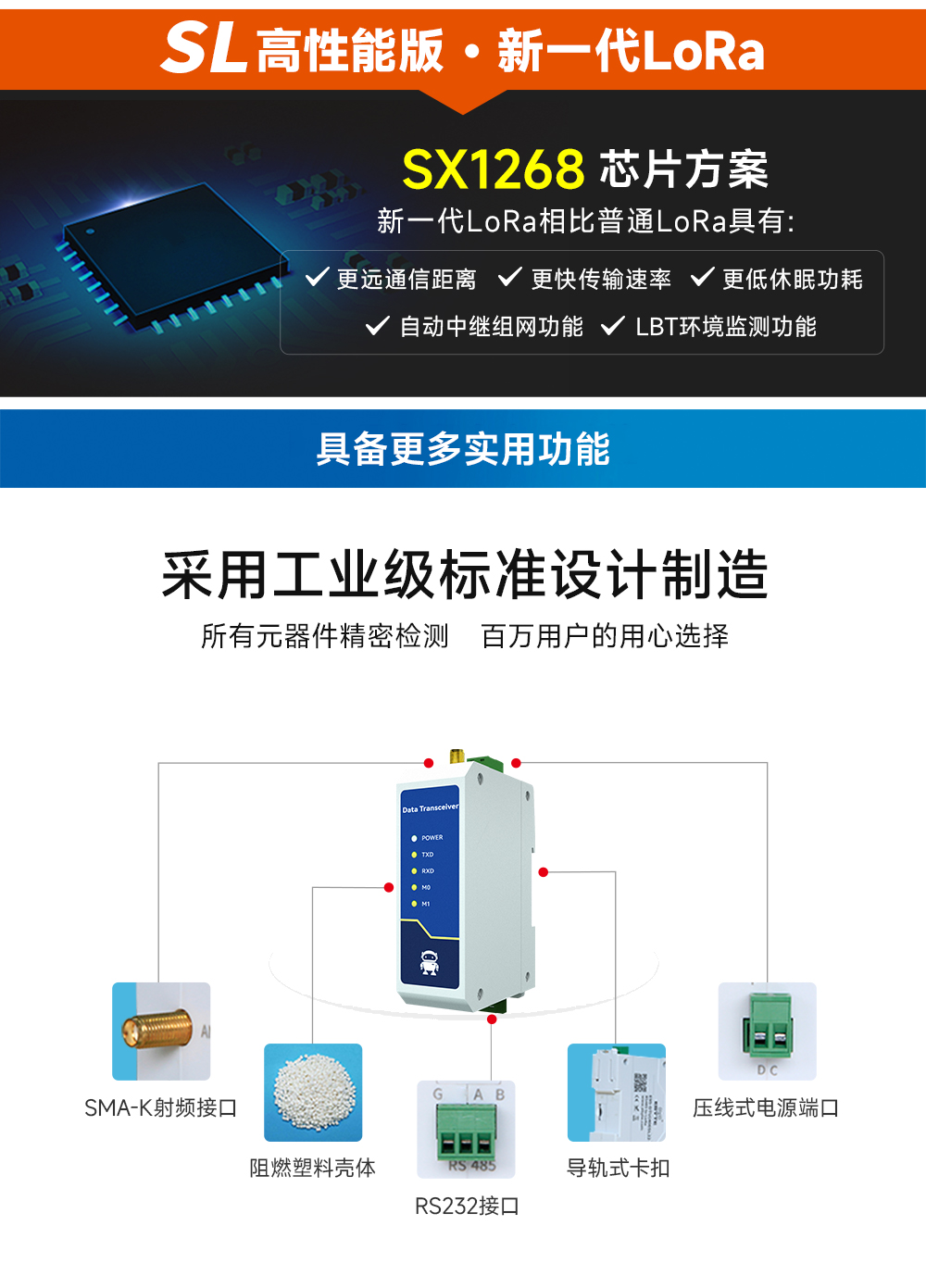 E95-DTU(900SL30-232) RS232無線數(shù)傳電臺  (6)