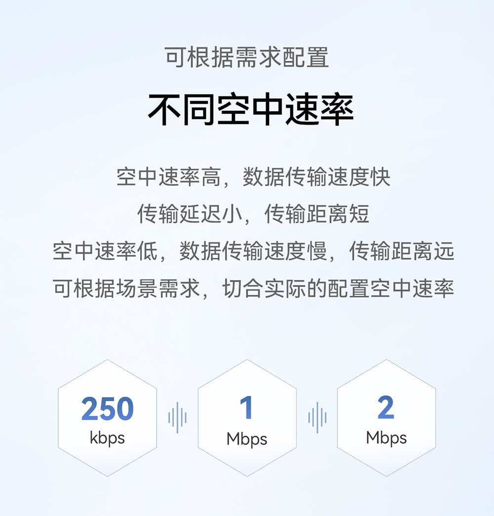 E01C-2G4M01S1B 貼片型Si24R1無(wú)線模塊 (7)