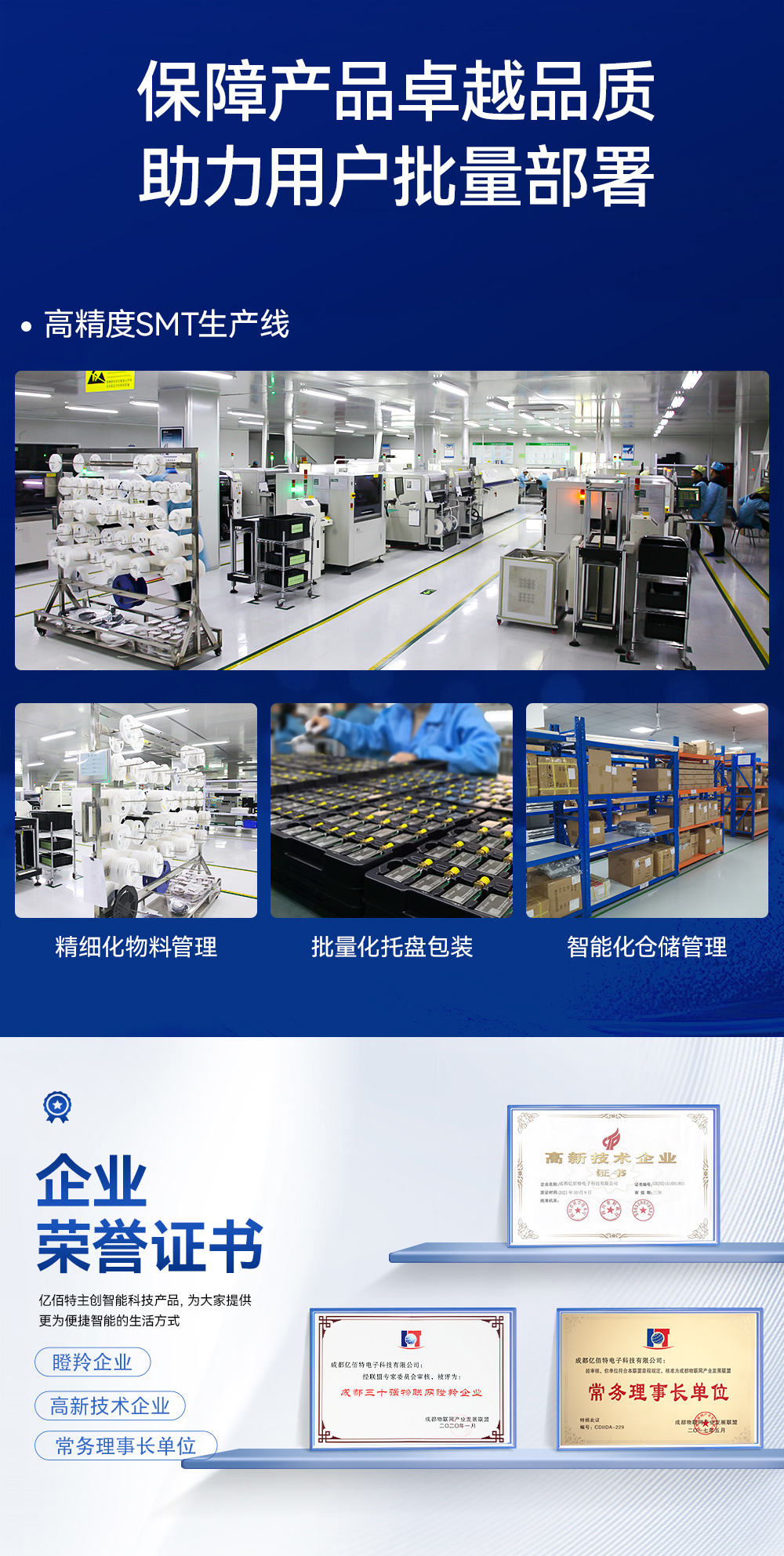 ECK20-6Y28A2MN5M-I 指示燈狀態(tài)