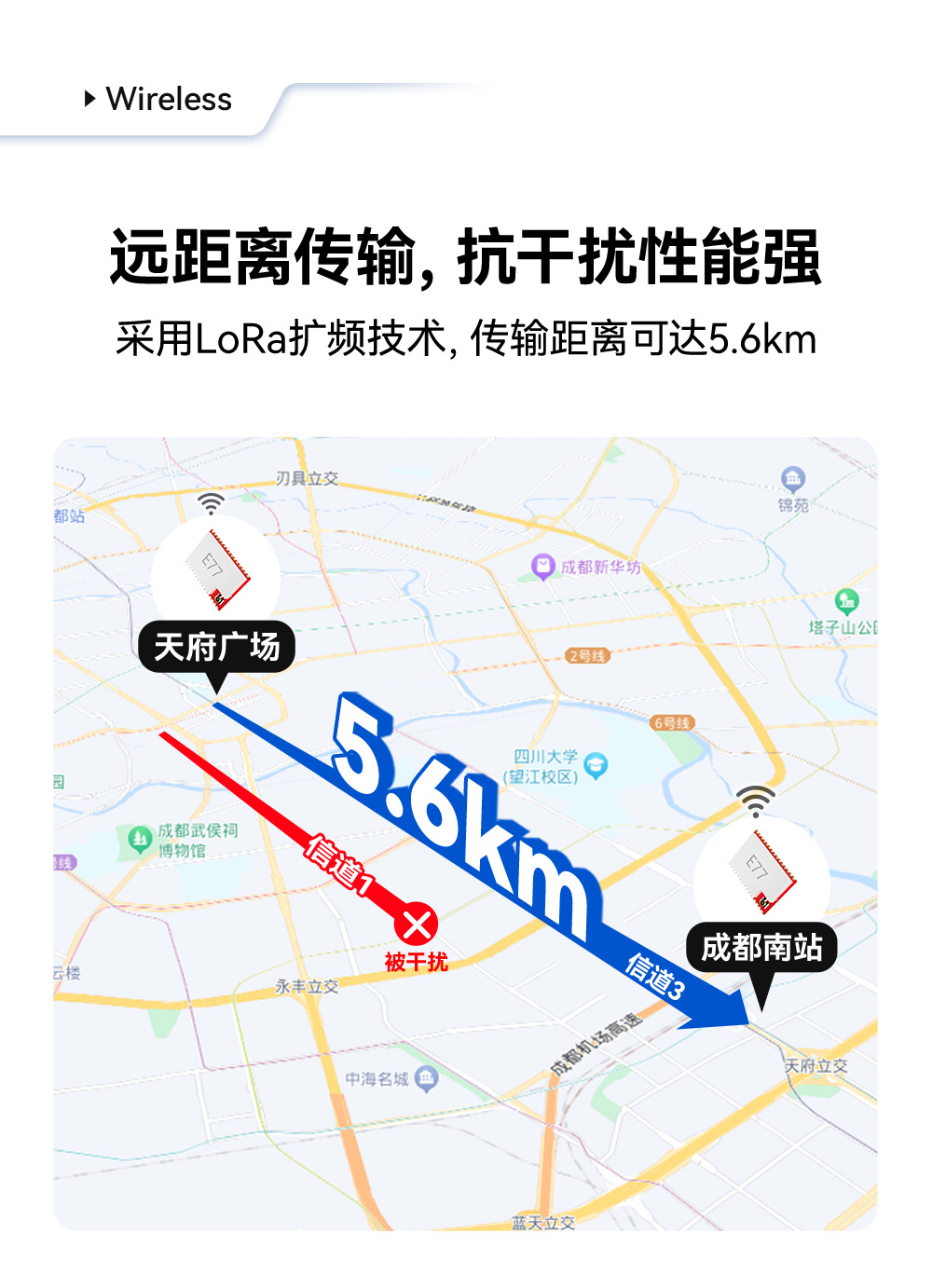 E77-400M22S 支持LoRaWAN協(xié)議的LoRa擴頻模塊 (4)