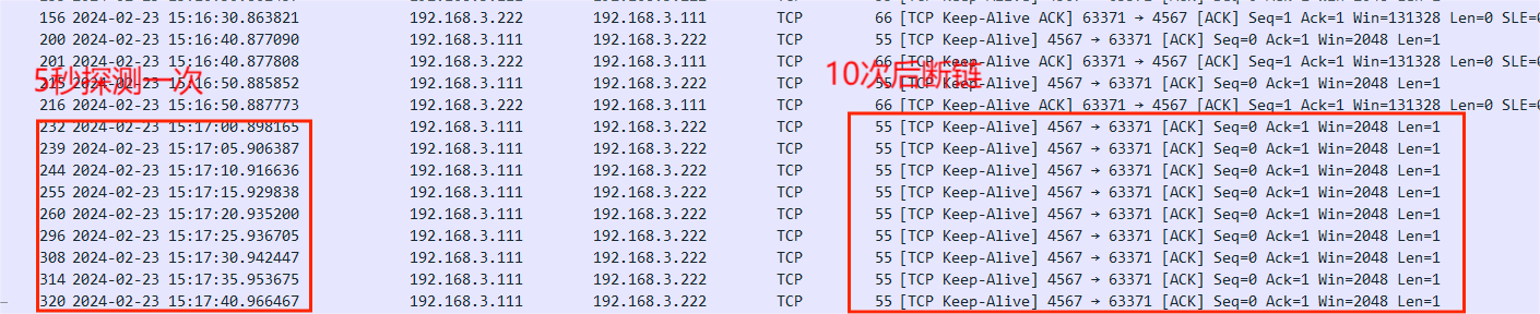 3 TCP keep-alive(?；?機(jī)制詳解