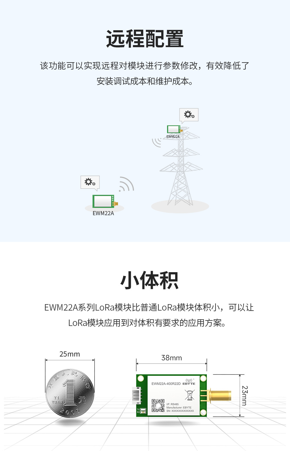 EWM22A-400R22D LoRa無(wú)線模塊 (5)
