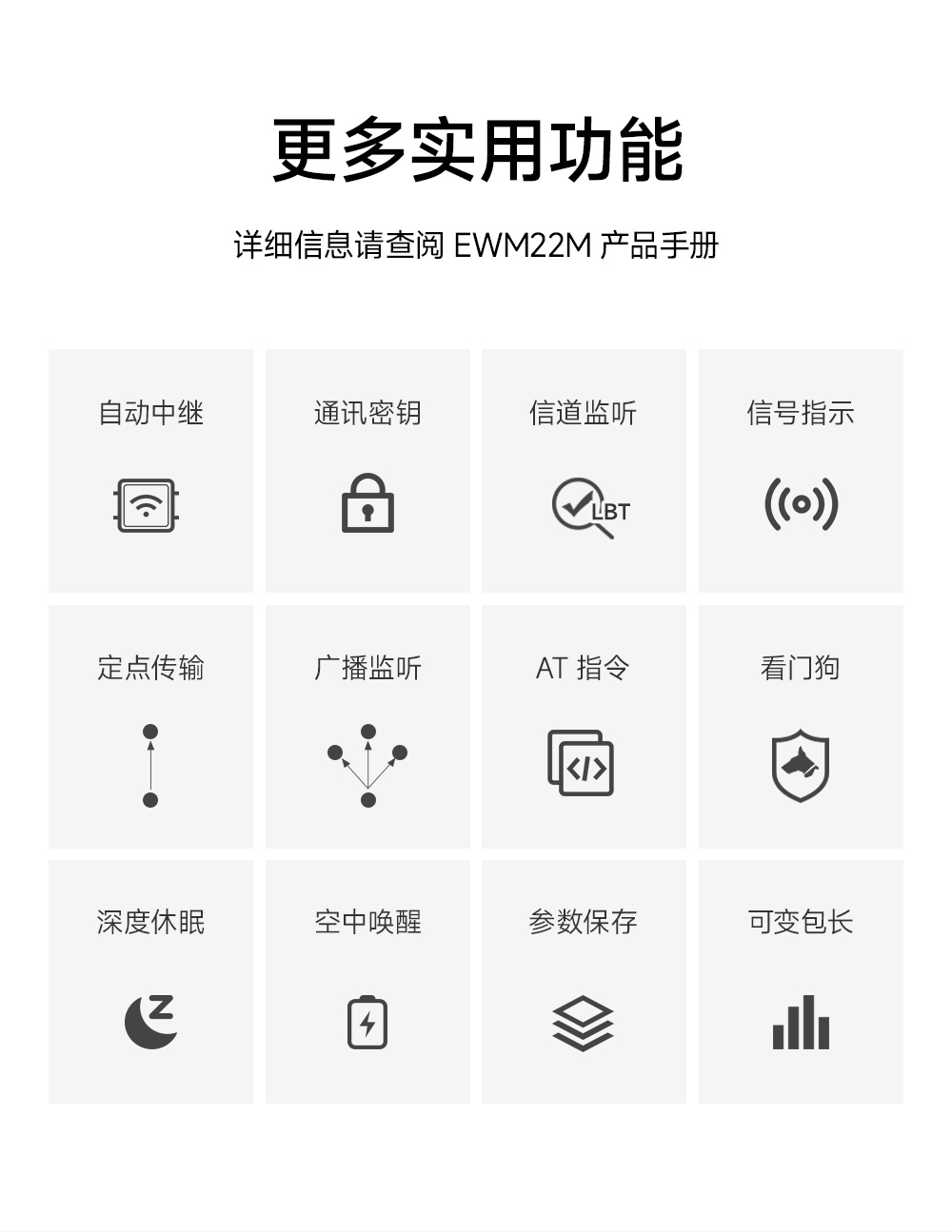 EWM22M-900T22S 900頻段LoRa無(wú)線(xiàn)模塊 (4)