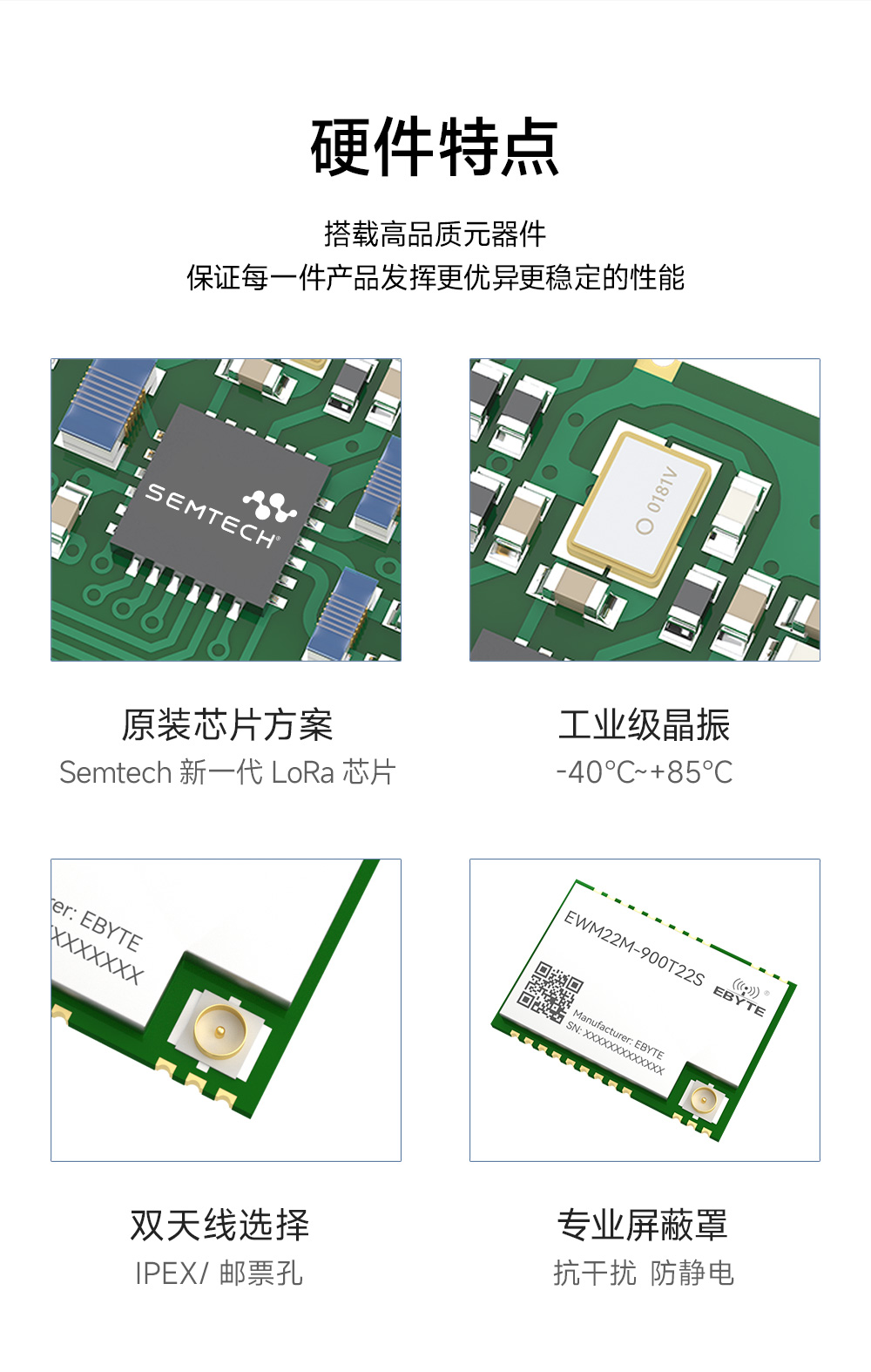 EWM22M-900T22S 900頻段LoRa無(wú)線(xiàn)模塊 (10)