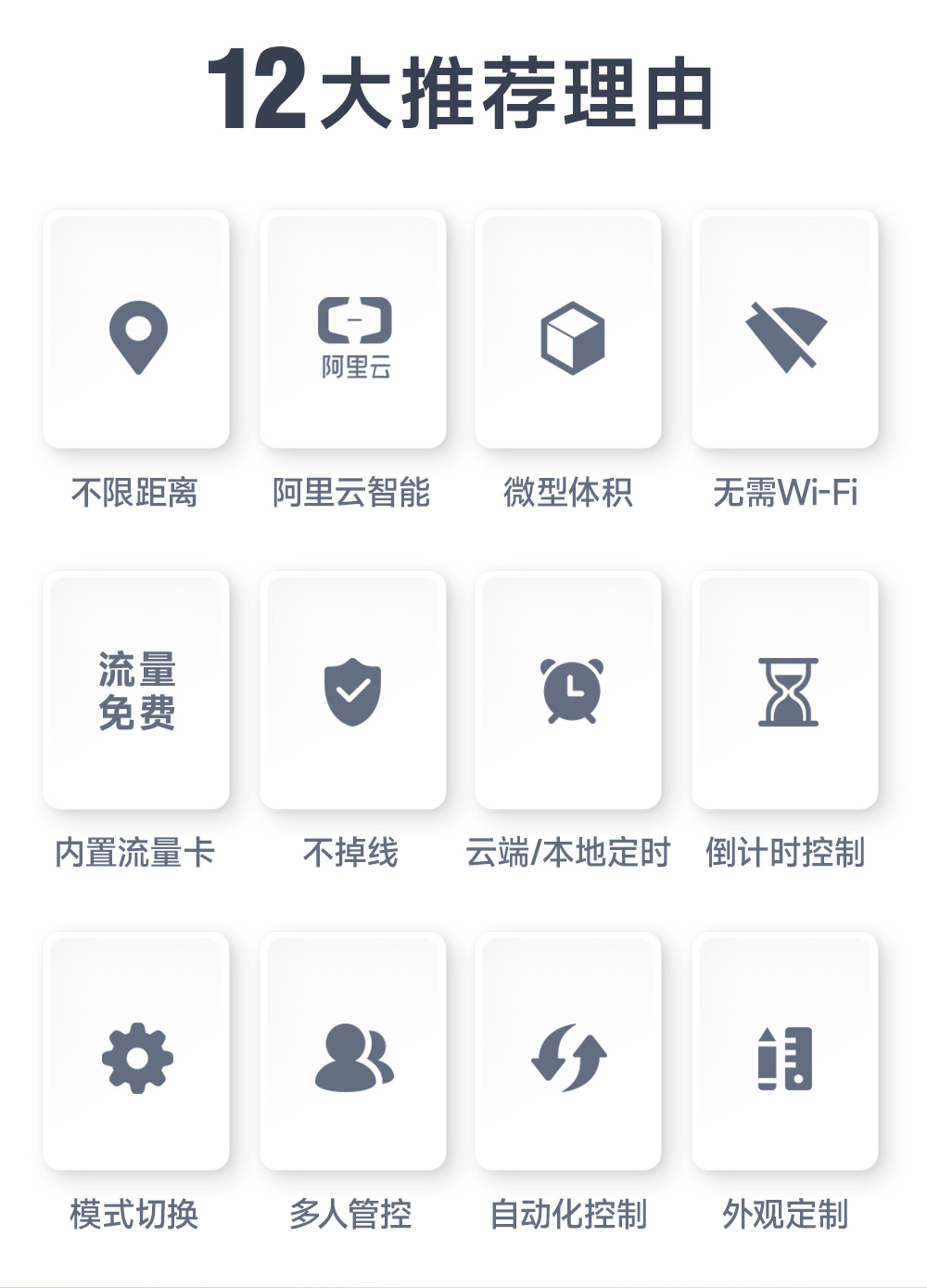 CE31-M01A 云智能遙控開(kāi)關(guān) (2)