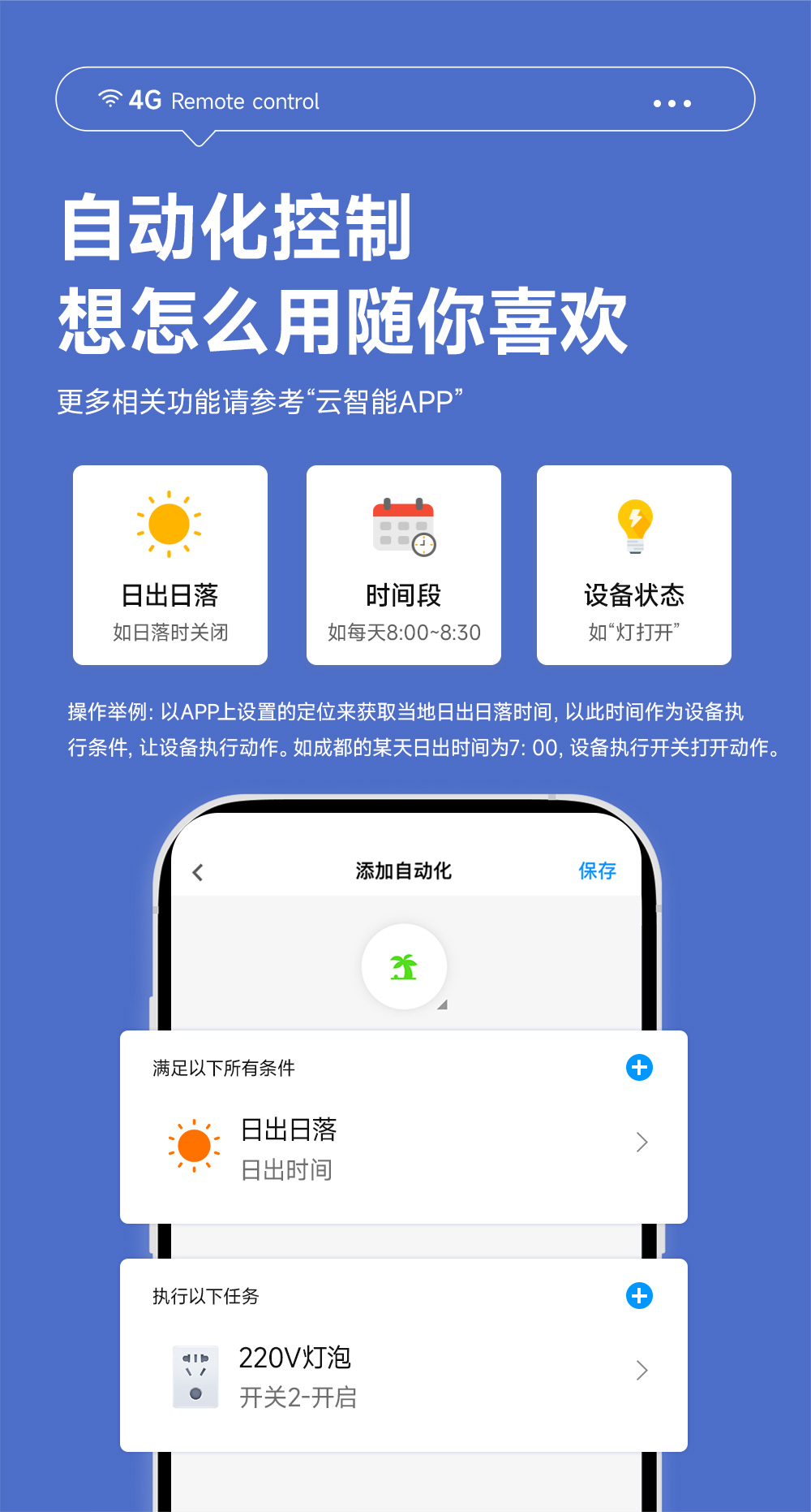 CE31-M01A 云智能遙控開(kāi)關(guān) (10)