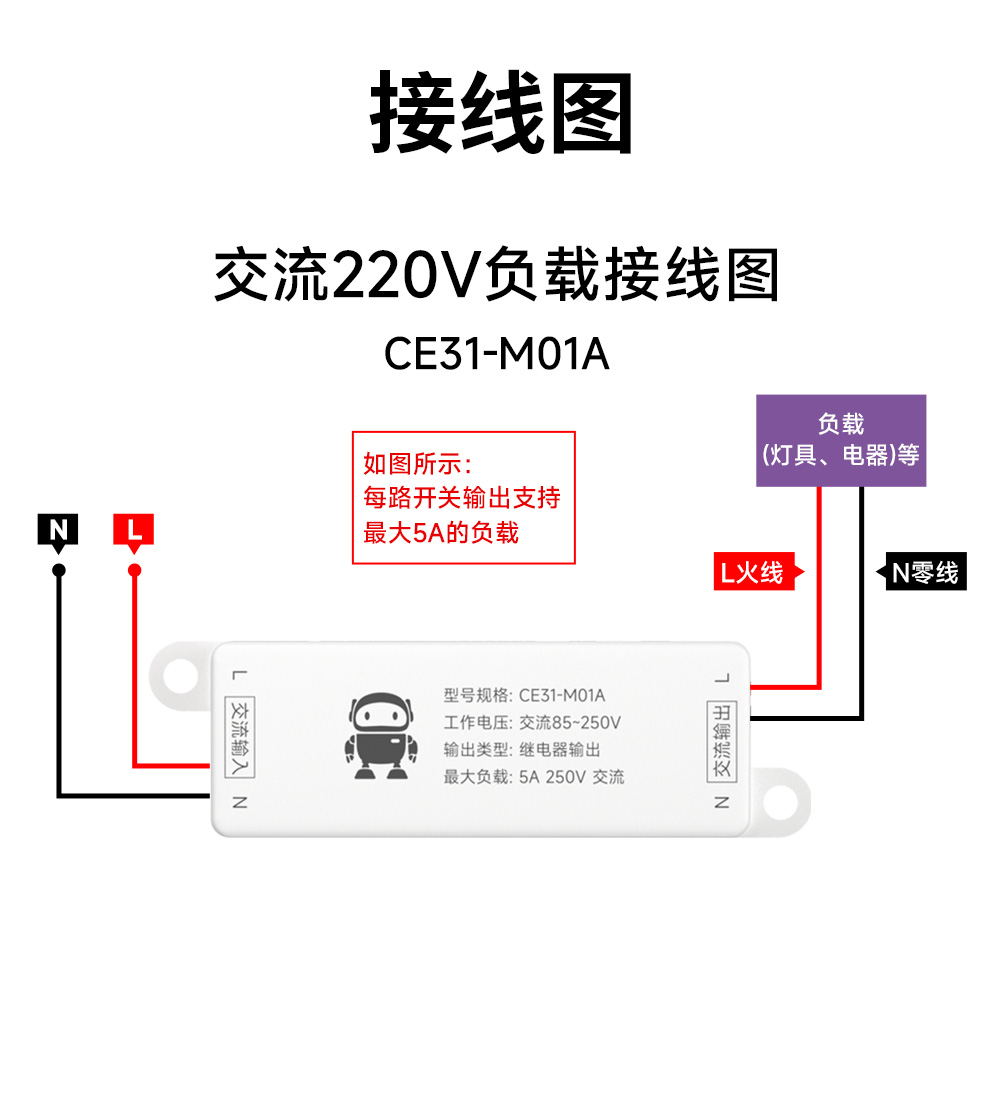 CE31-M01A 云智能遙控開(kāi)關(guān) (14)